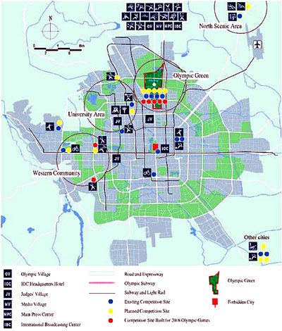 Layout of Venues